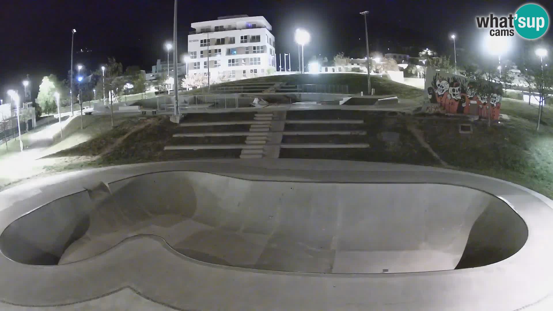 Skate park web kamera Nova Gorica – Slovenia