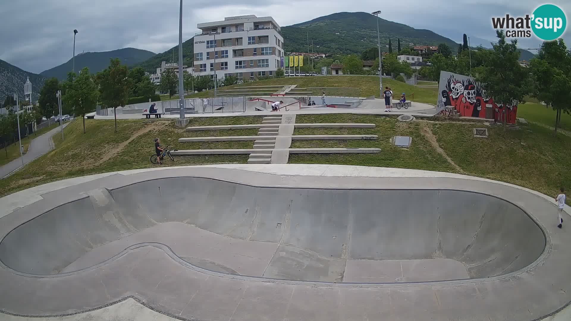 Skate park web kamera Nova Gorica – Slovenia