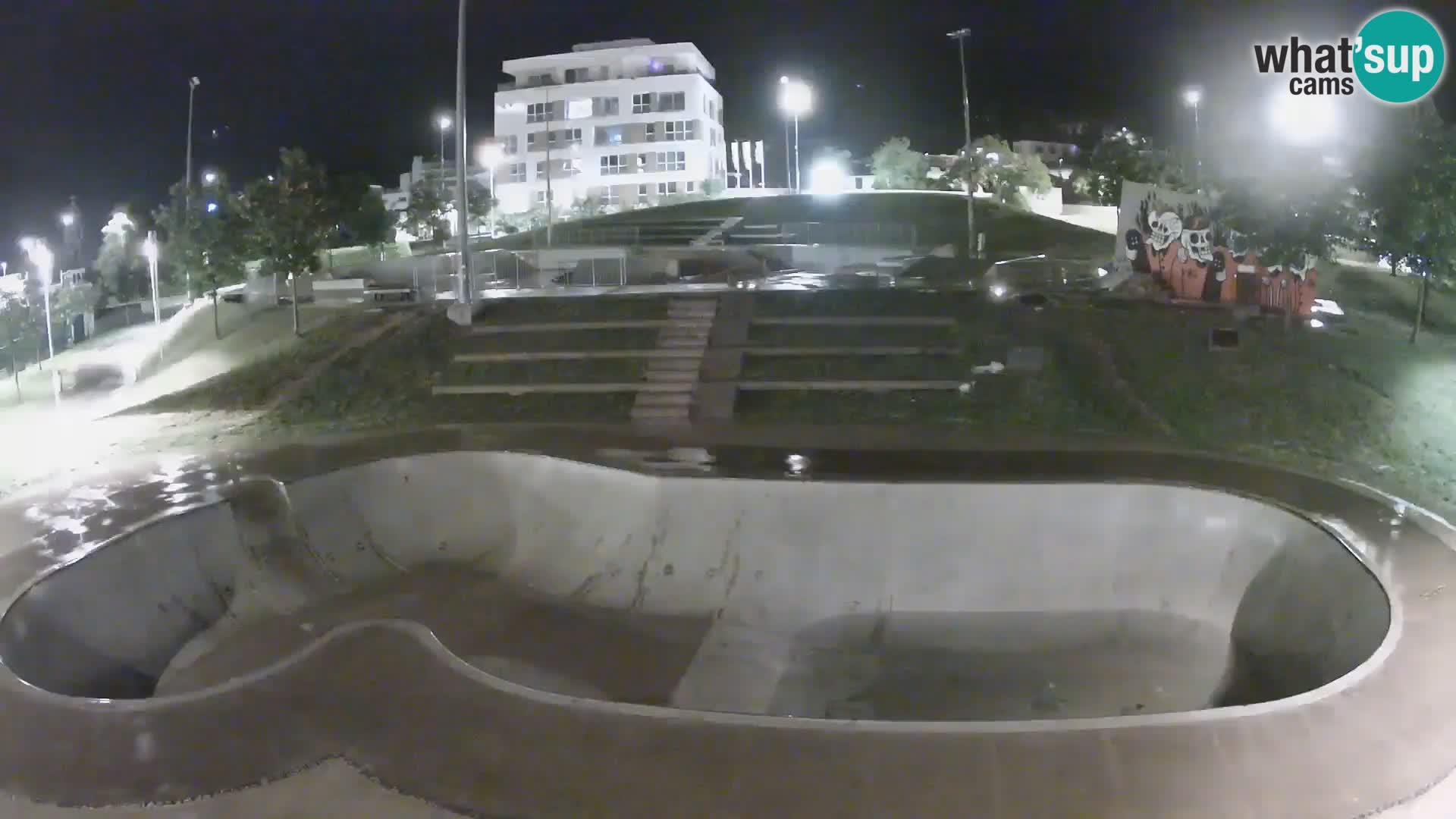 Skate park webcam Nova Gorica – Slovenia