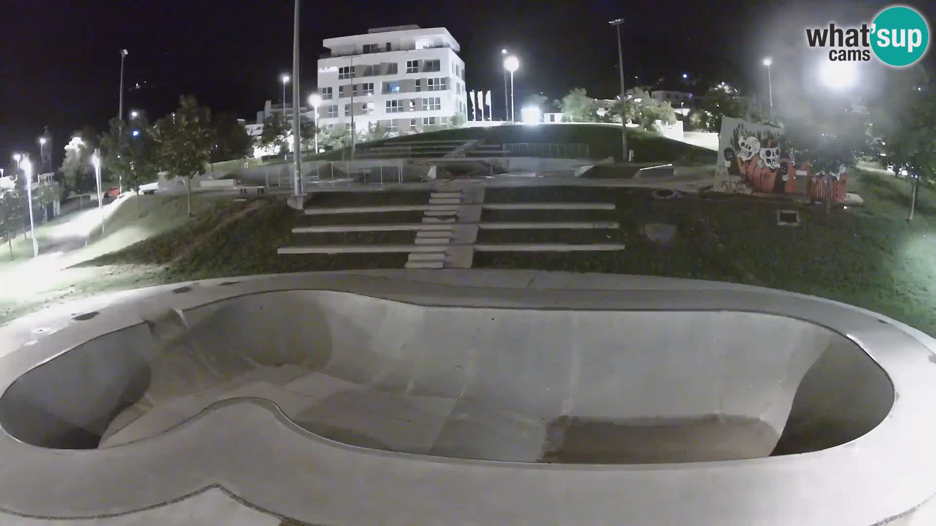 Skate park Webcam Nova Gorica – Slovenia