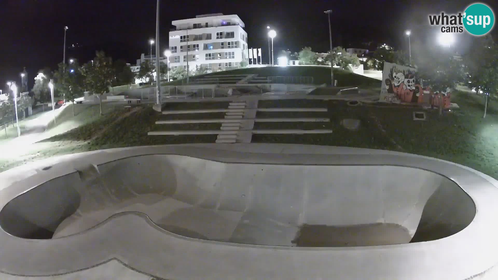 Skate park web kamera Nova Gorica – Slovenia