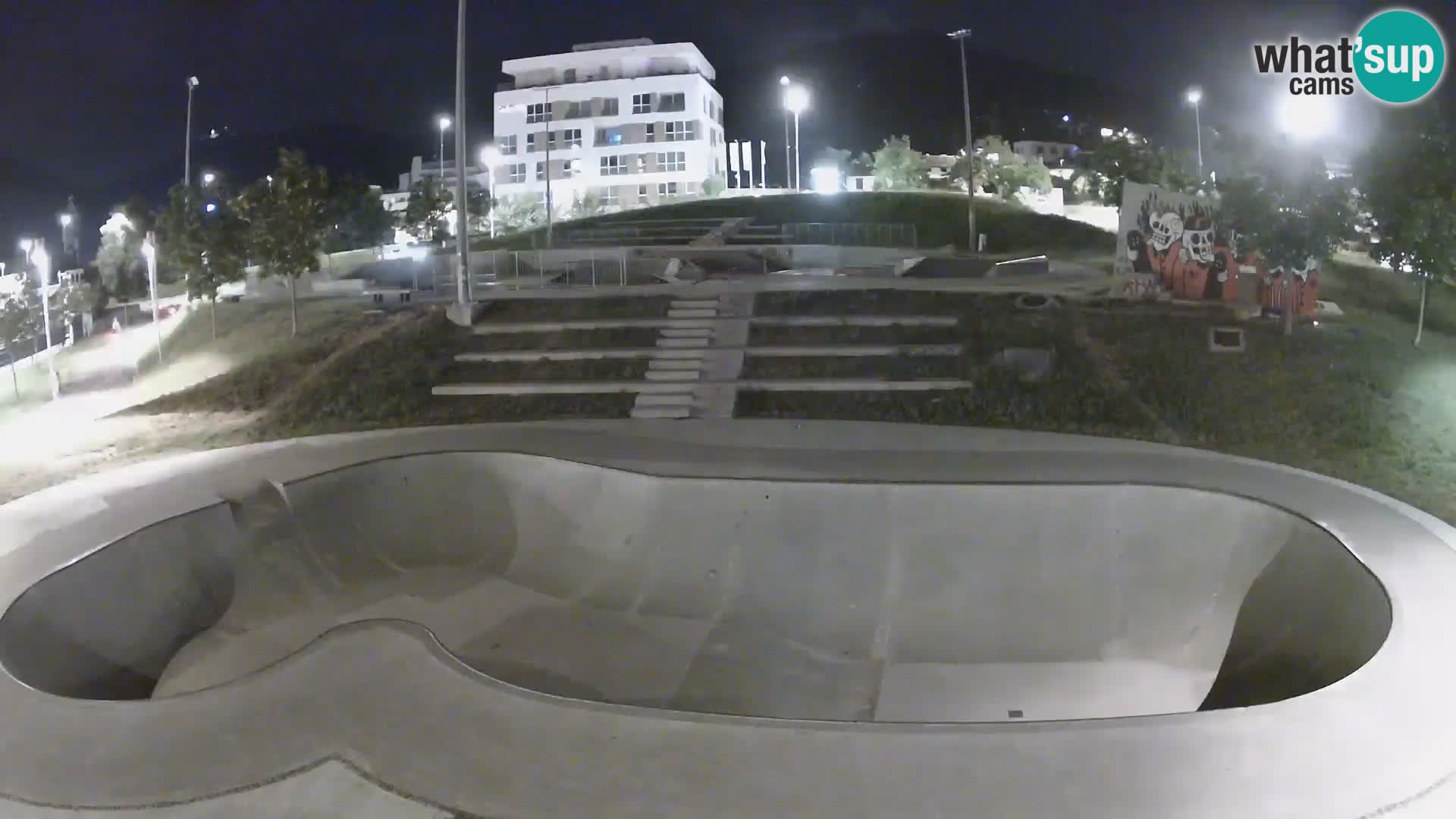 Skate park web kamera Nova Gorica – Slovenia