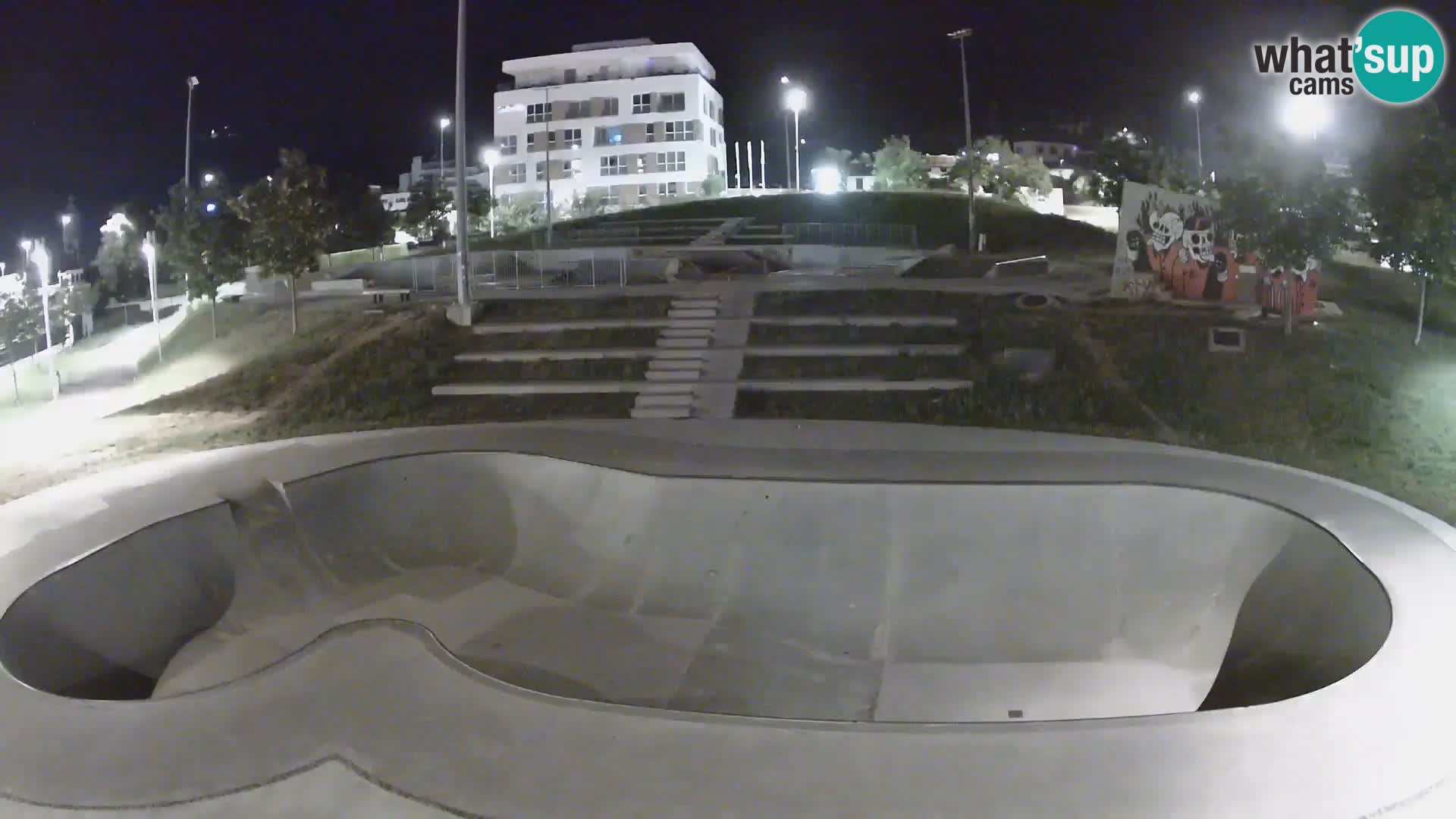 Skate park web kamera Nova Gorica – Slovenia