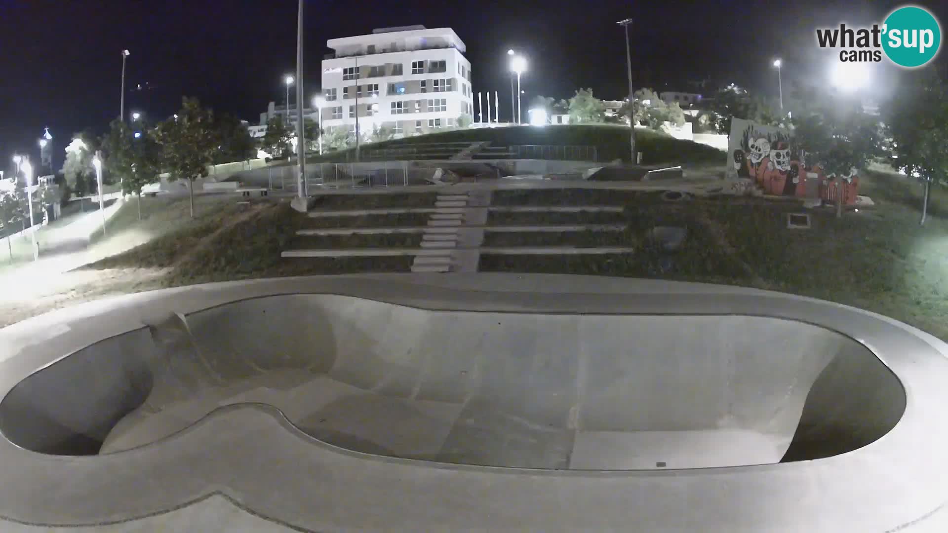 Skate park Kamera v živo Nova Gorica