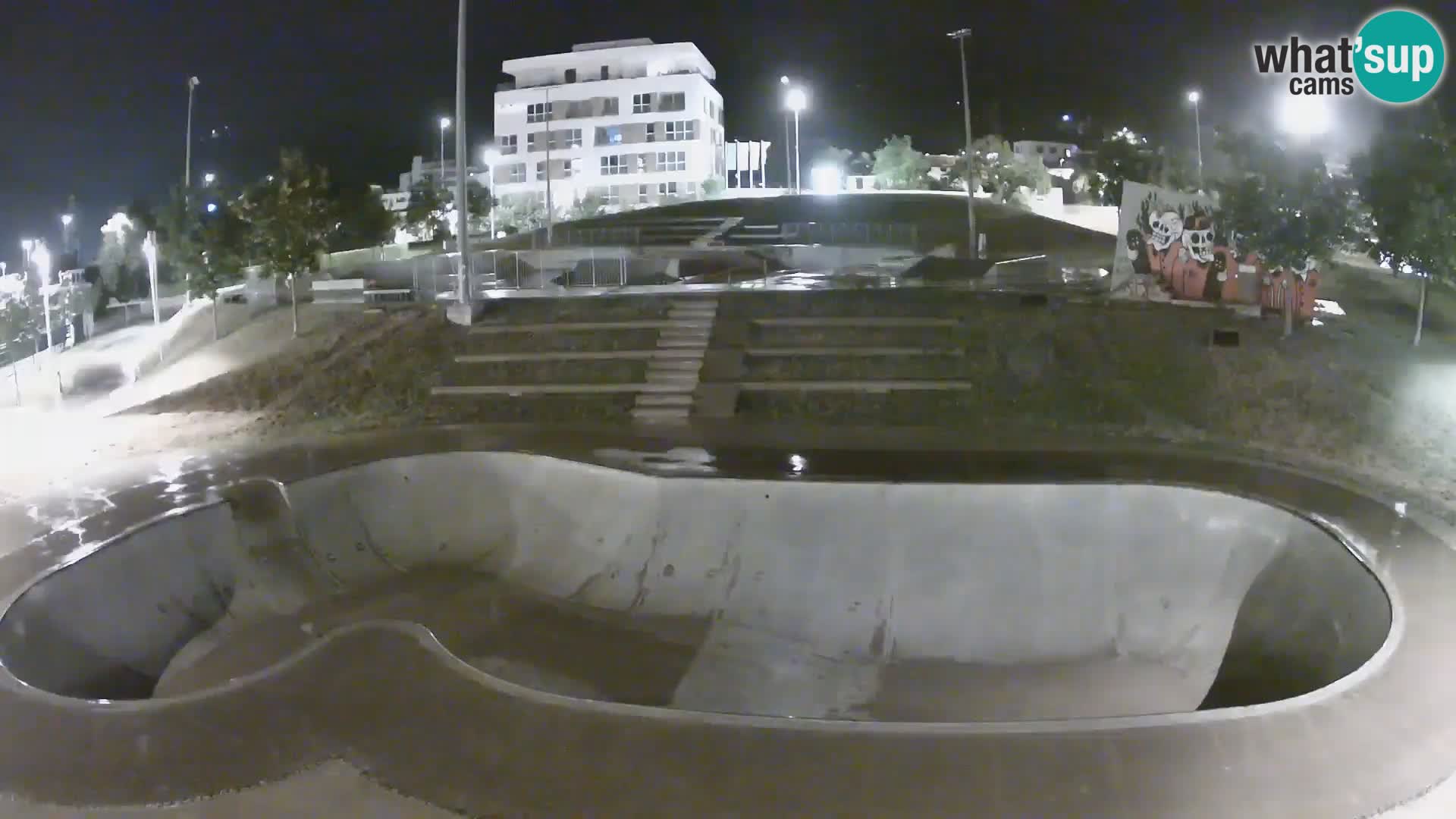 Skate park camera en vivo Nova Gorica – Eslovenia
