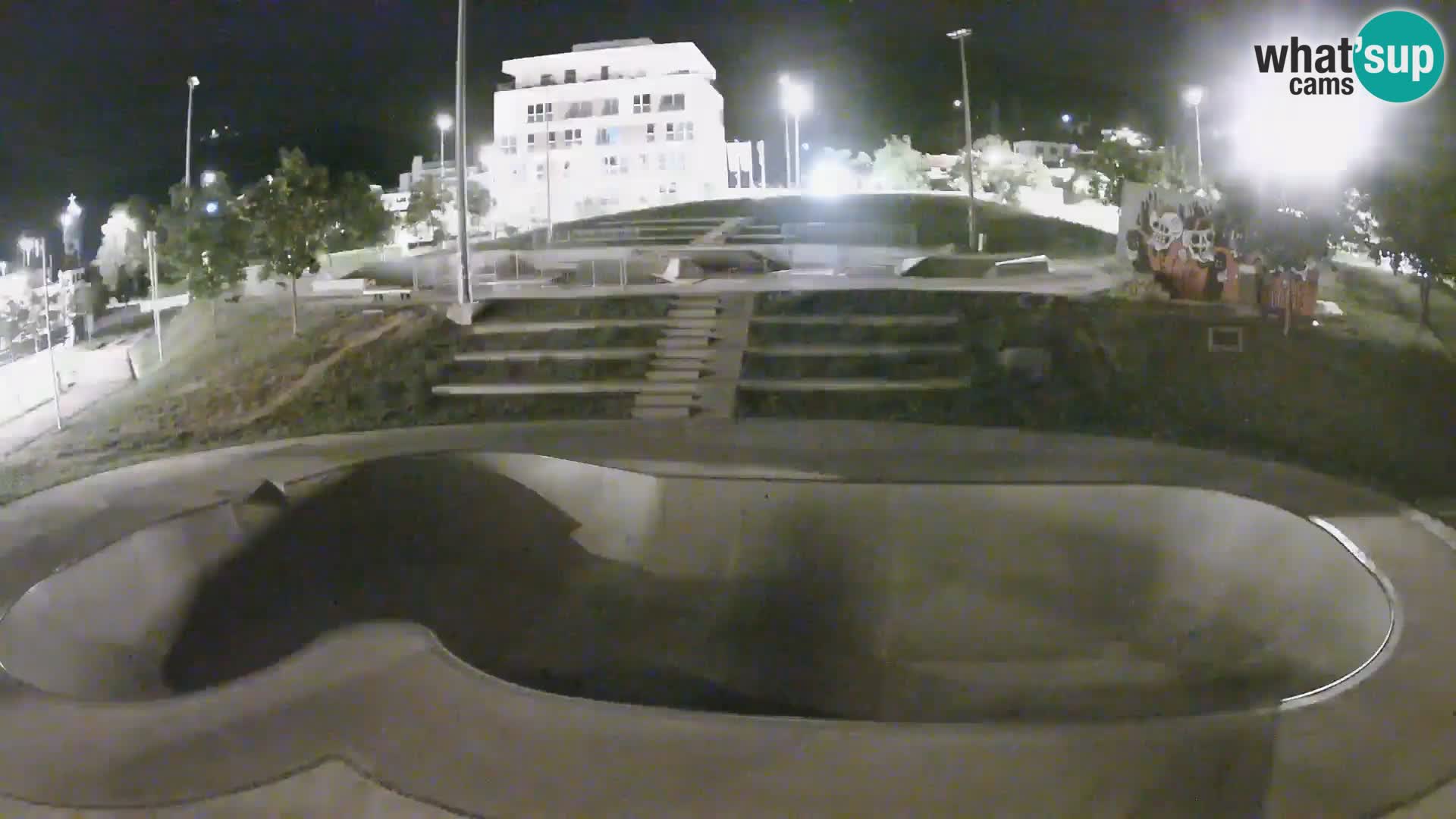 Skate park live cam Nova Gorica – Slovénie