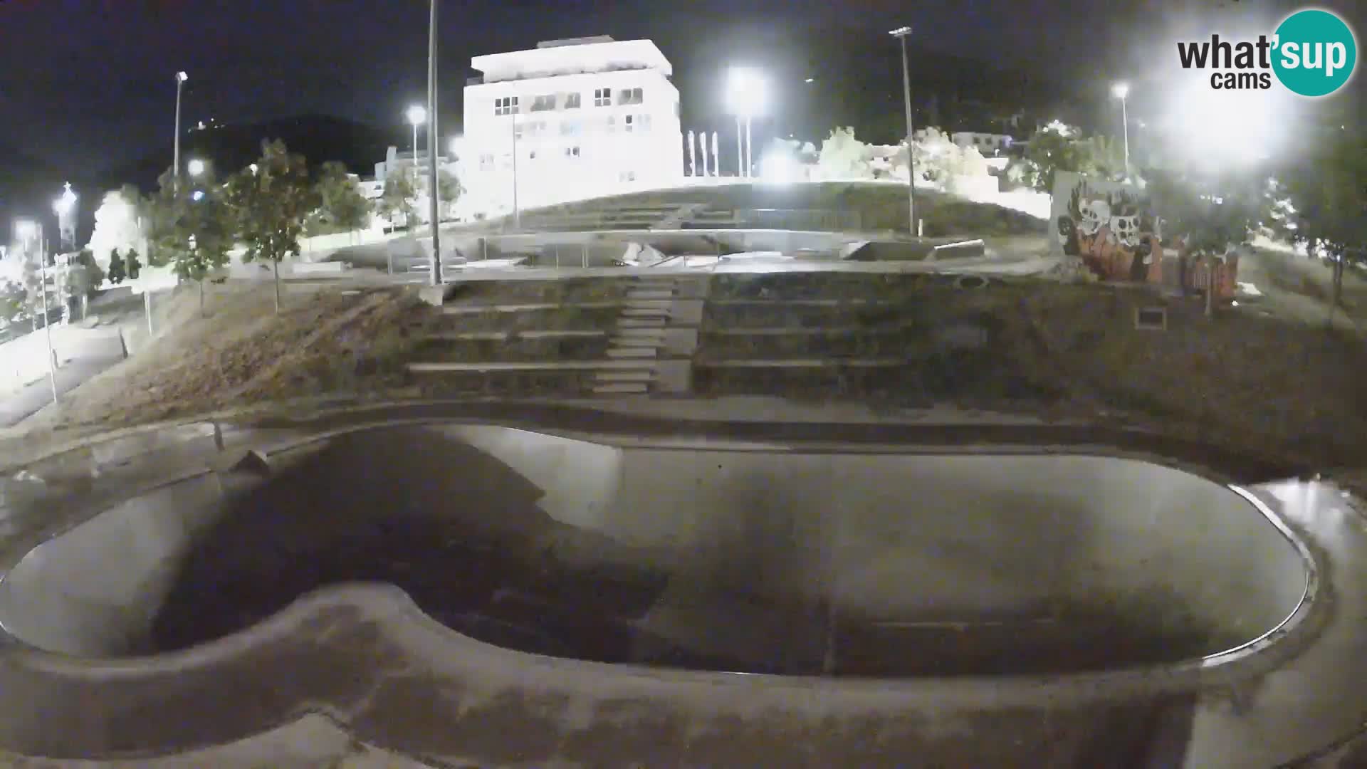 Skate park Webcam Nova Gorica – Slovenia