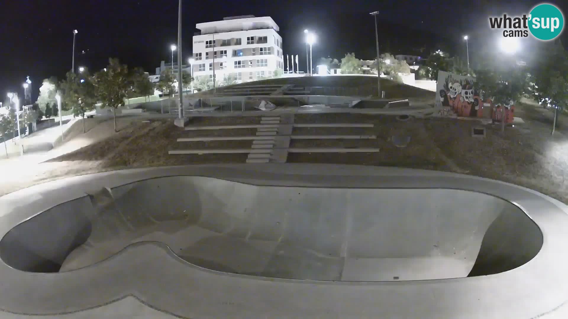 Skate park Webcam Nova Gorica – Slovenia