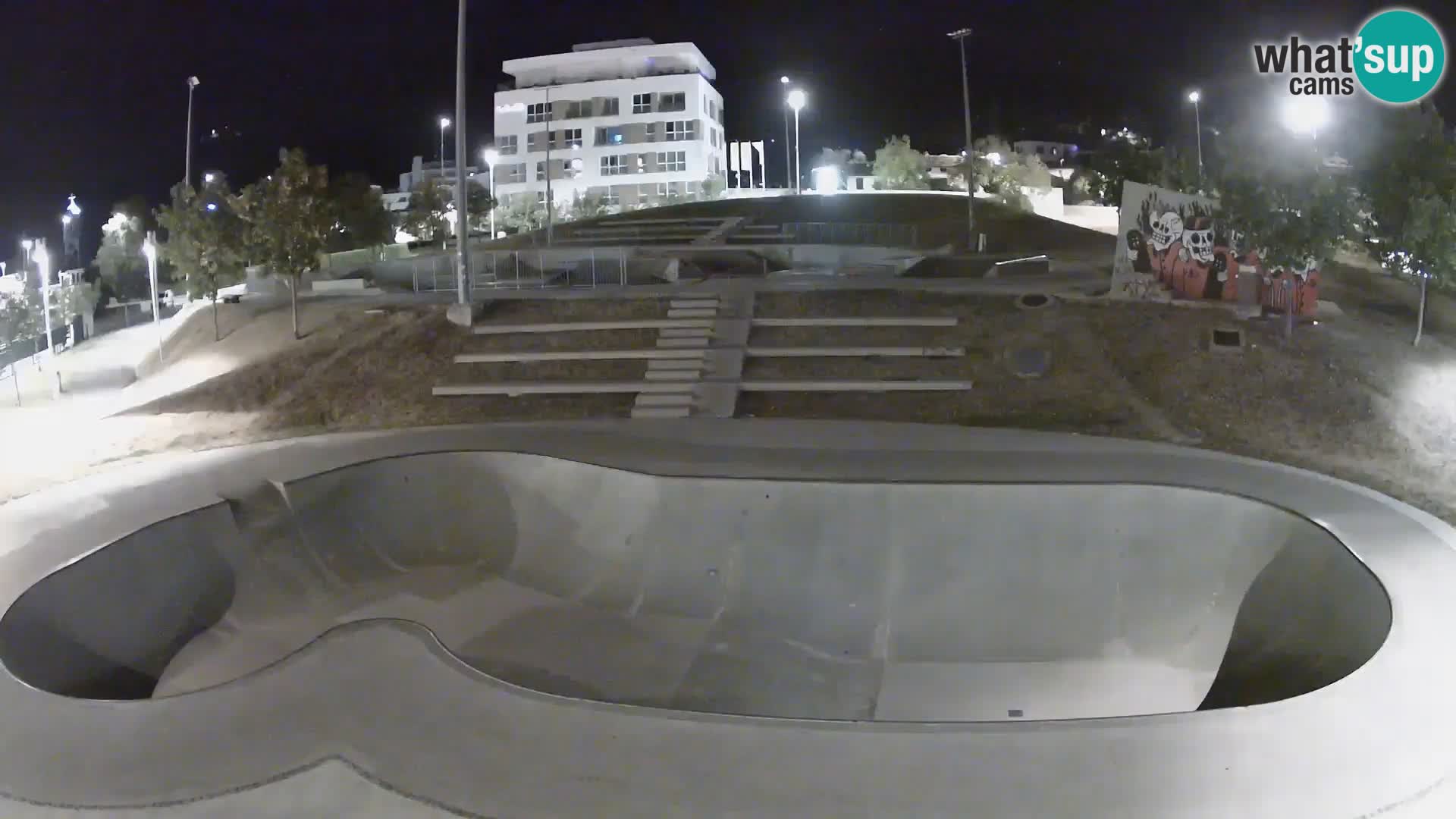 Skate park web kamera Nova Gorica – Slovenia