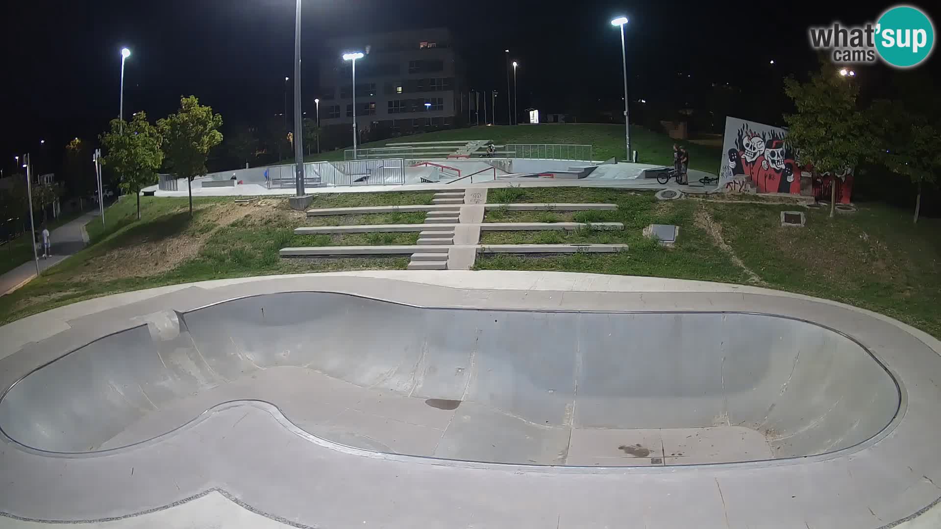 Skate park webcam Nova Gorica – Slovenia