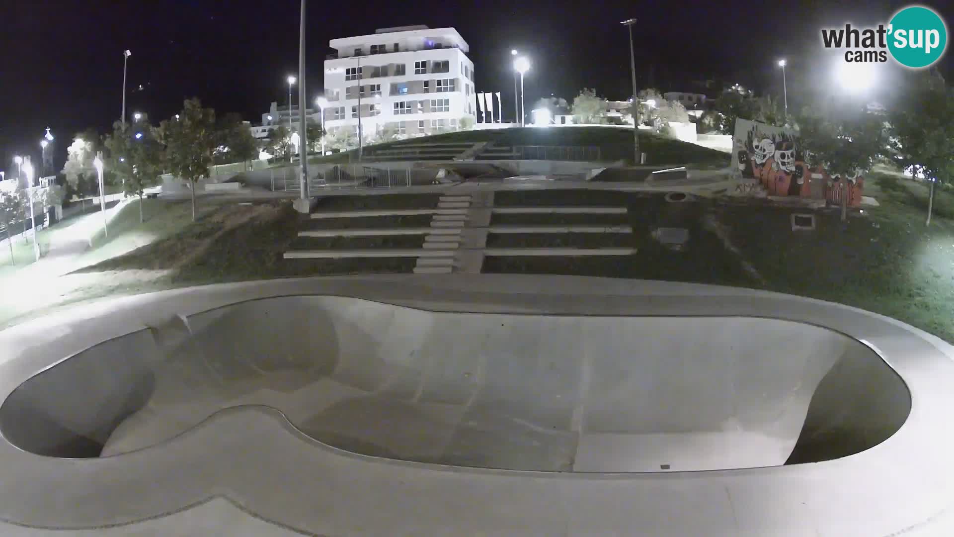 Skate park Webcam Nova Gorica – Slovenia