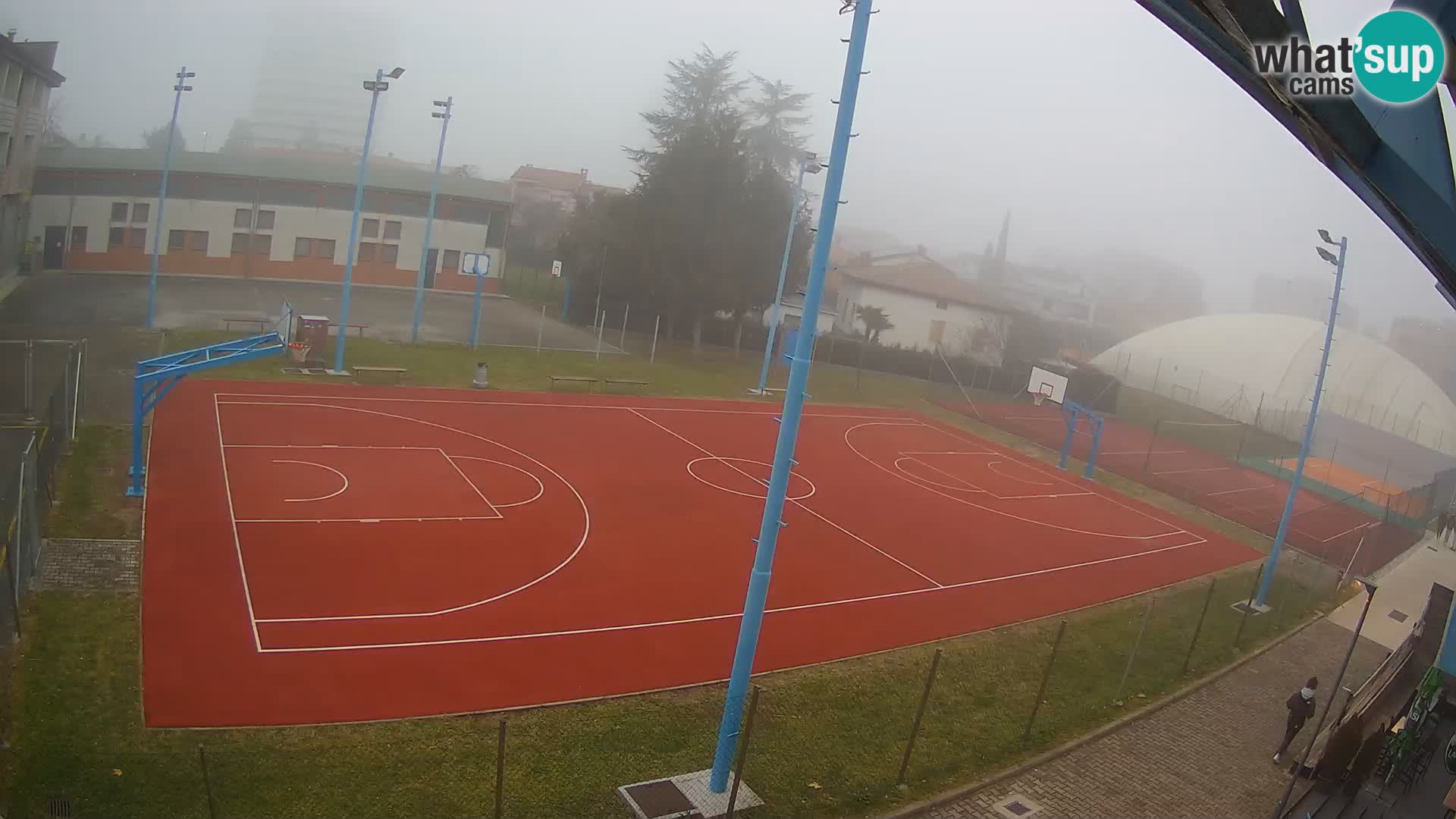 Webcam Nova Gorica Sports Park – Eslovenia