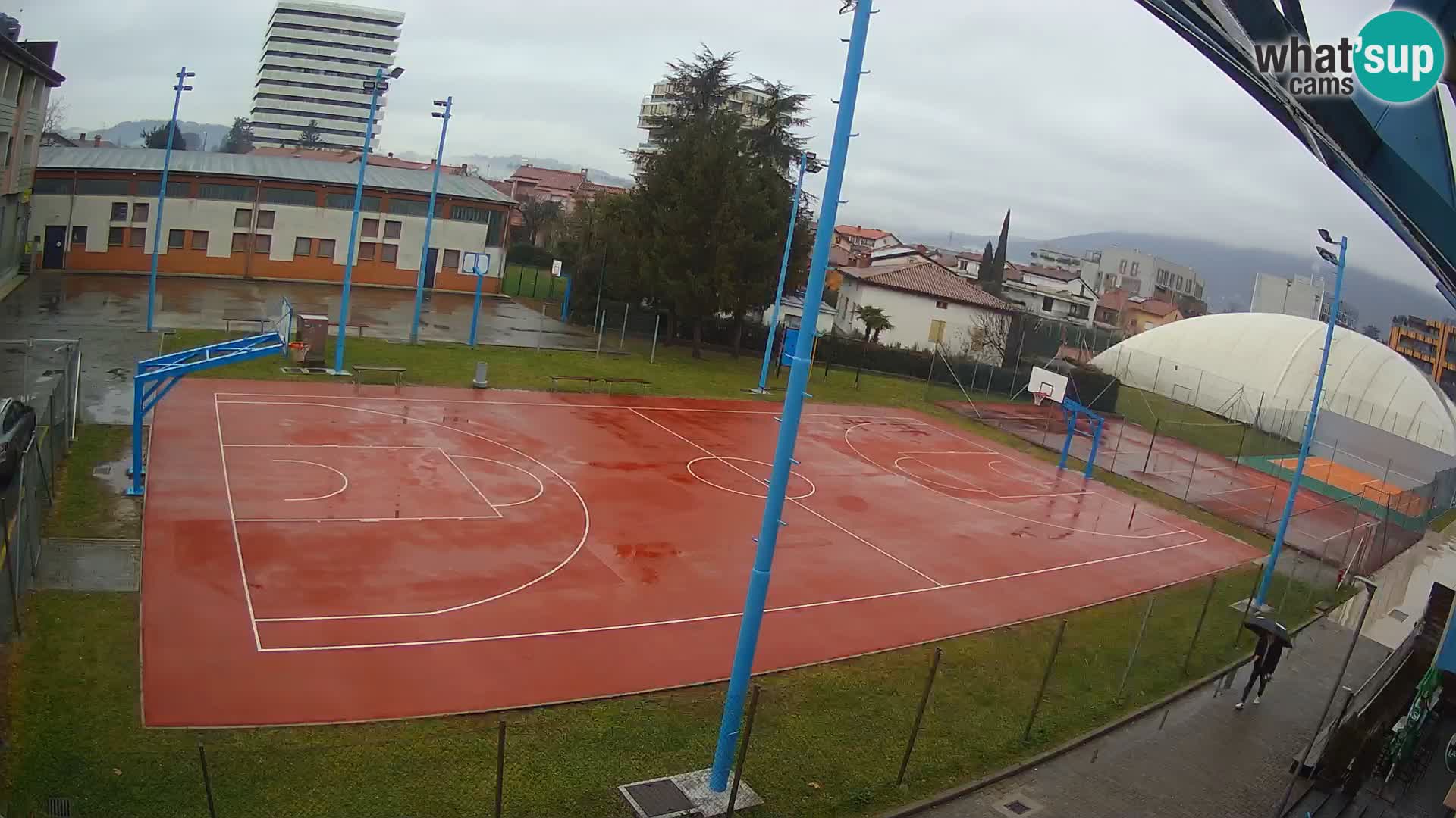 Spletna kamera Športni park Nova Gorica