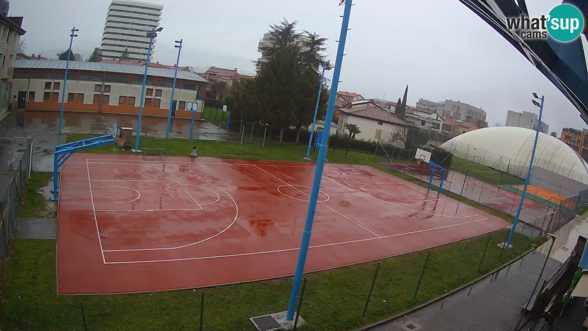 Spletna kamera Športni park Nova Gorica