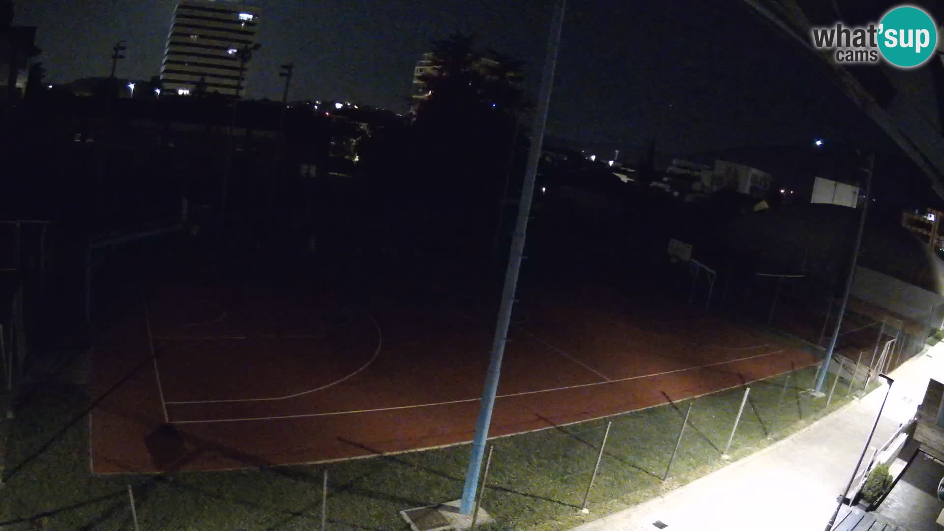 Webcam Nova Gorica Sports Park – Eslovenia