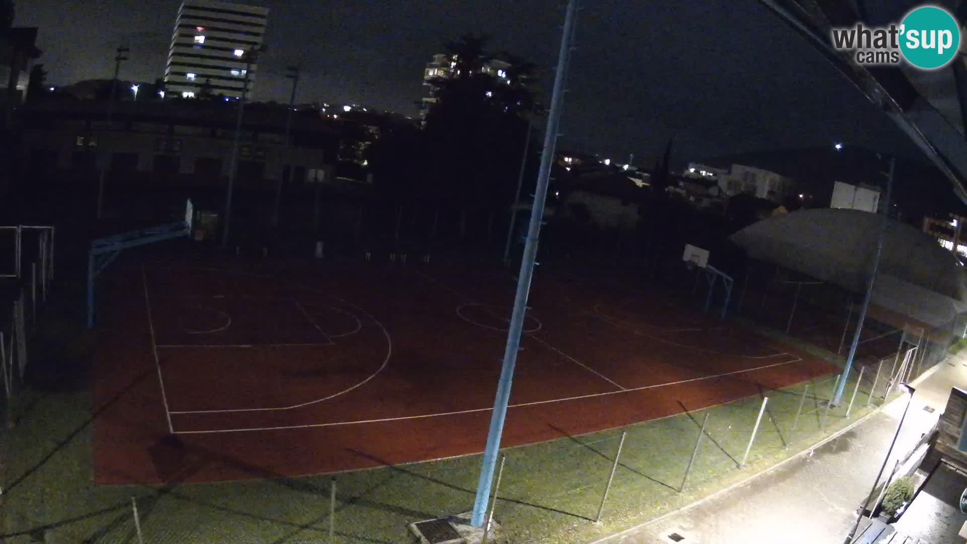 Webcam Nova Gorica Sportpark – Slowenien
