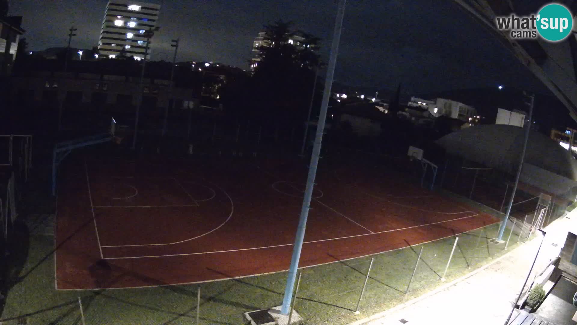 Spletna kamera Športni park Nova Gorica