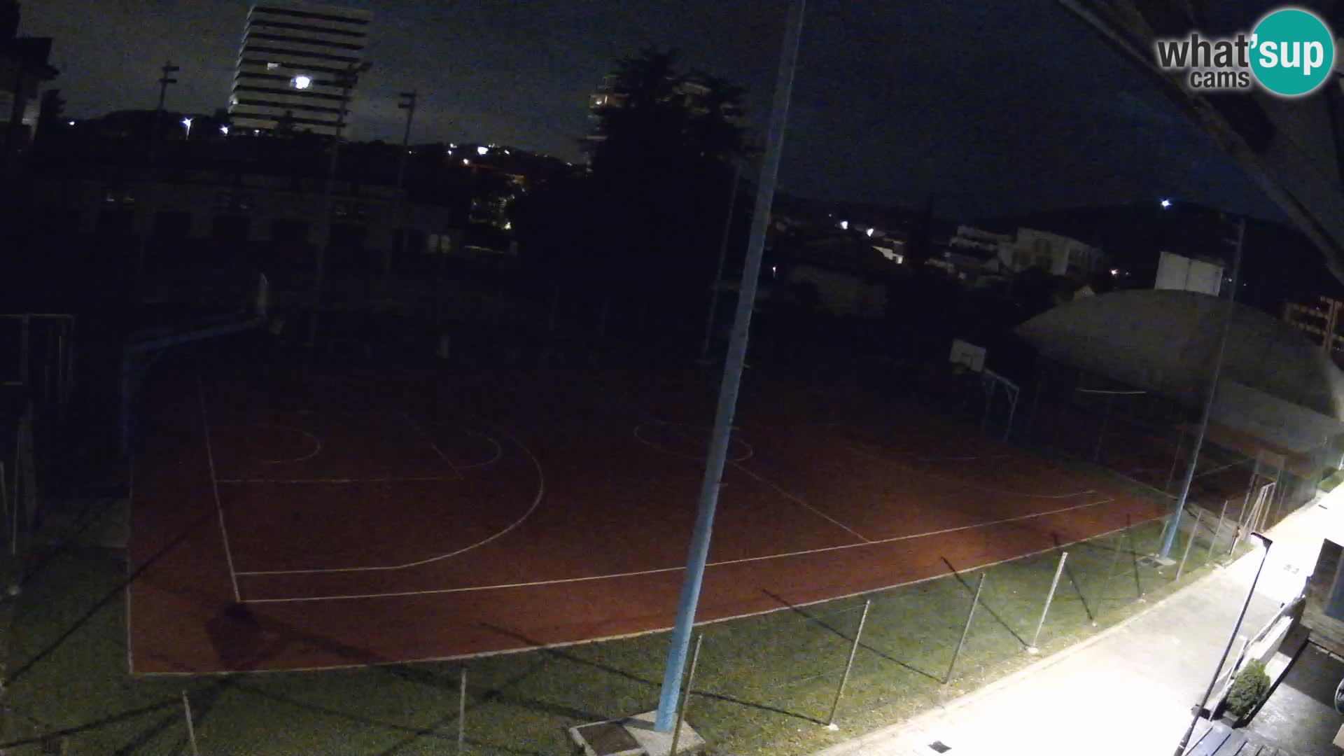 Spletna kamera Športni park Nova Gorica