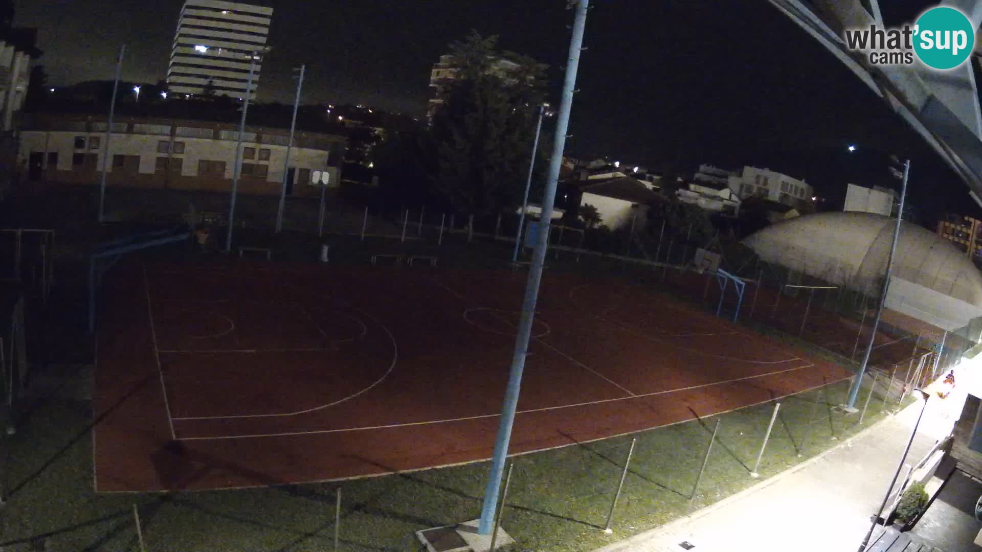Webcam Live Nova Gorica Sport Park – Slovenia