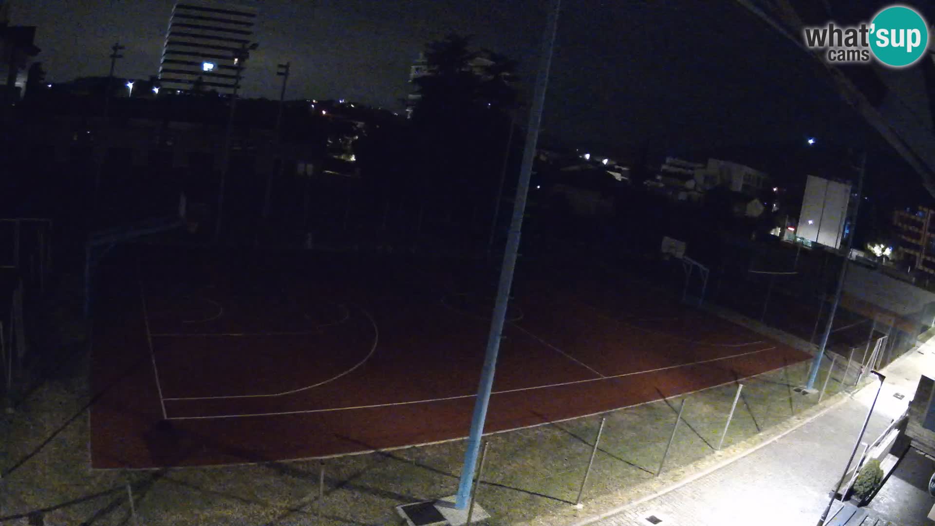 Spletna kamera Športni park Nova Gorica