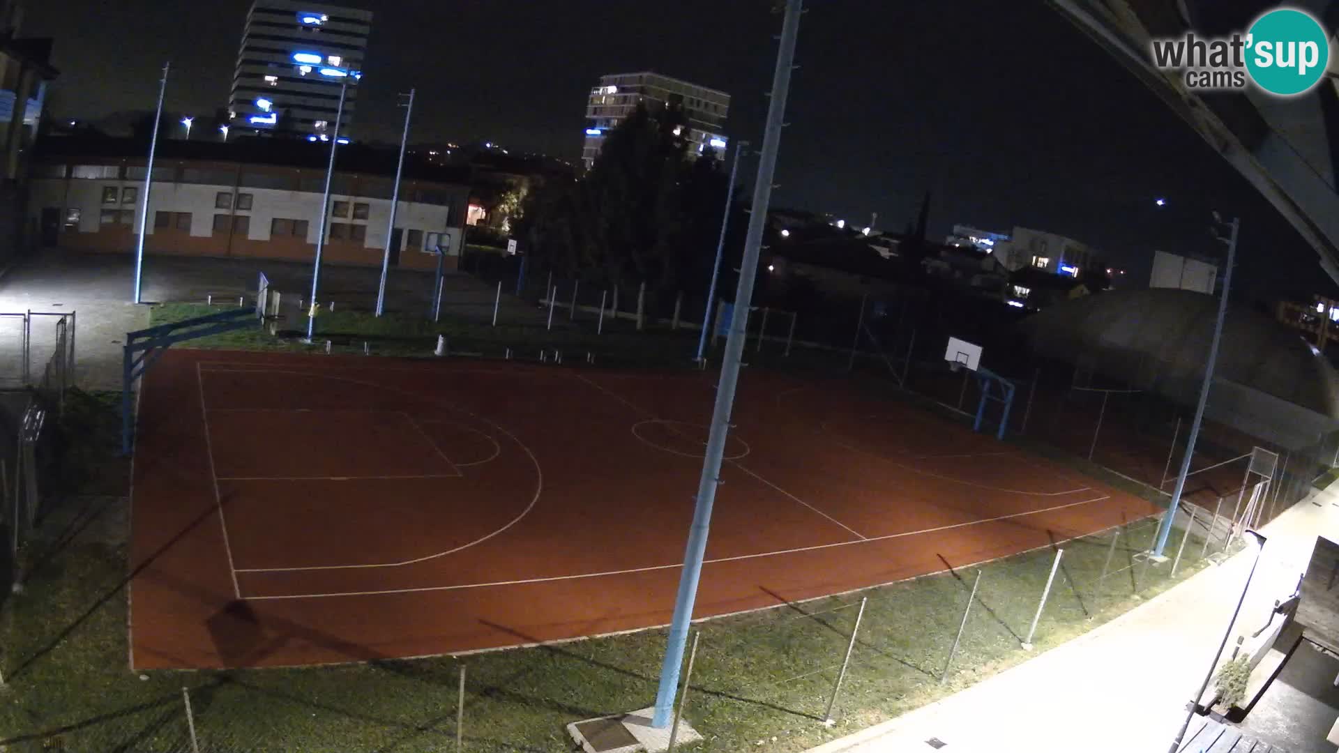 Spletna kamera Športni park Nova Gorica