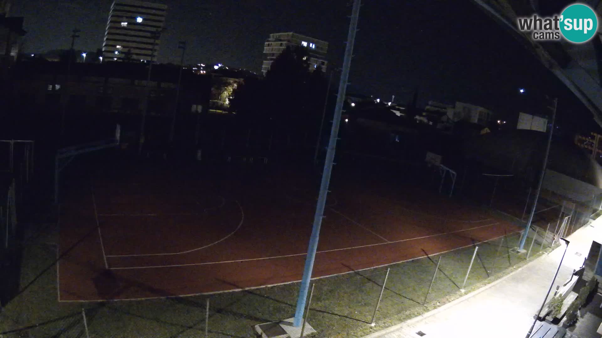 Web kamera Športski park Nova Gorica – Slovenija