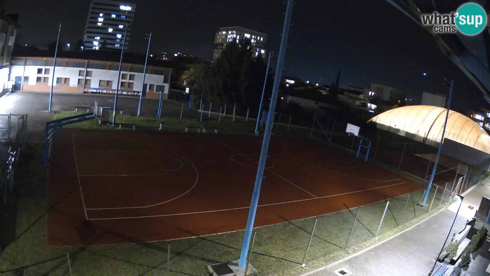 Spletna kamera Športni park Nova Gorica