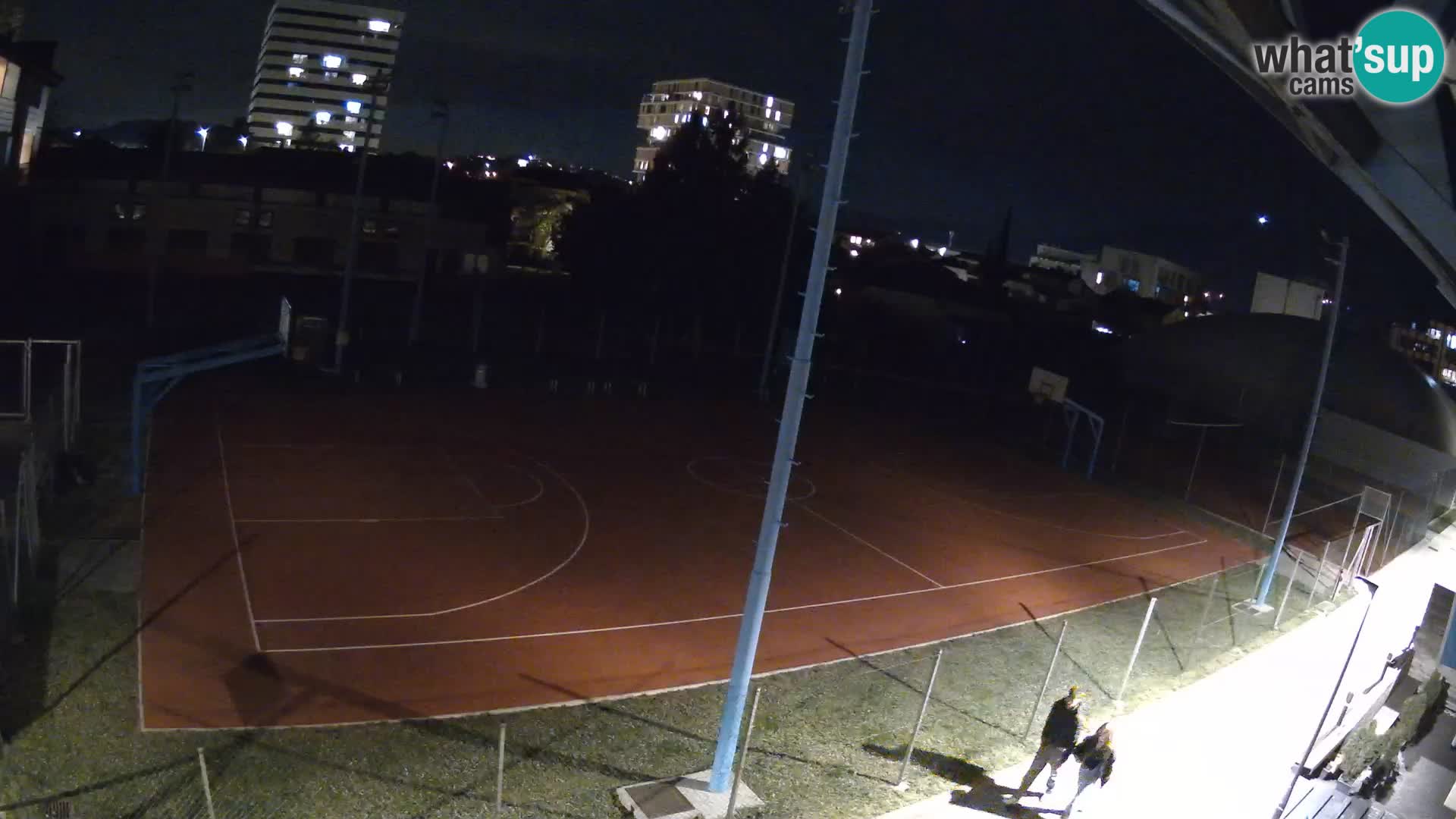 Spletna kamera Športni park Nova Gorica