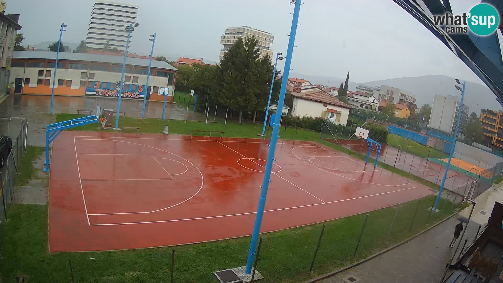 Webcam Live Nova Gorica Sport Park – Slovenia
