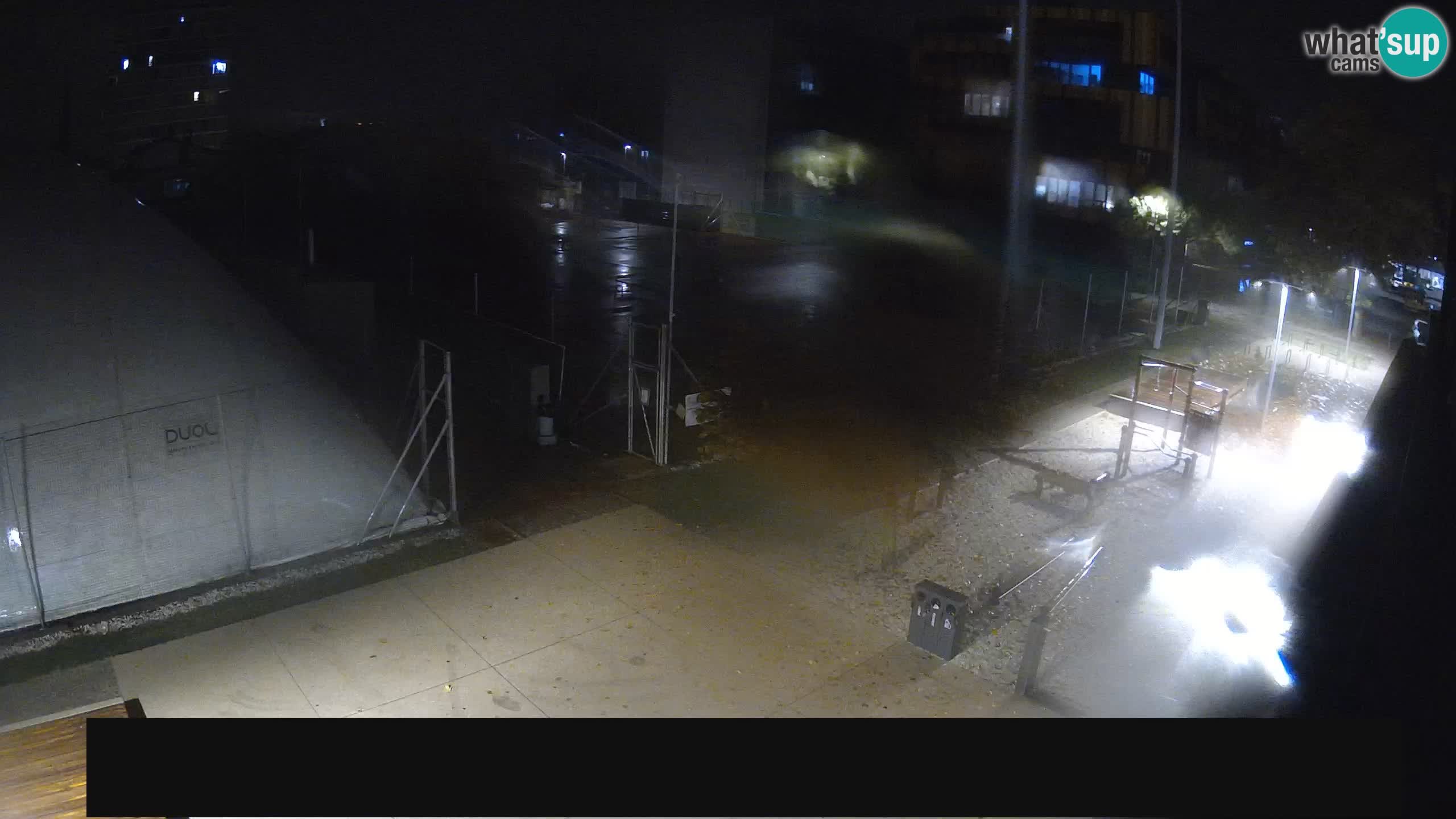 Live webcam circolo Tennis di Nova Gorica – Slovenia