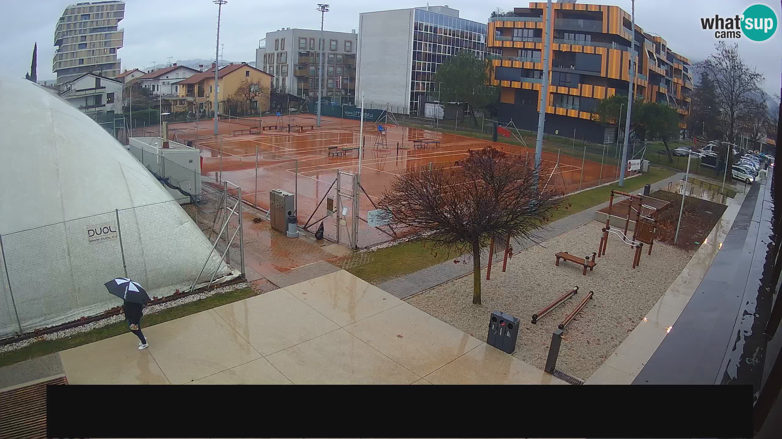 Live webcam circolo Tennis di Nova Gorica – Slovenia