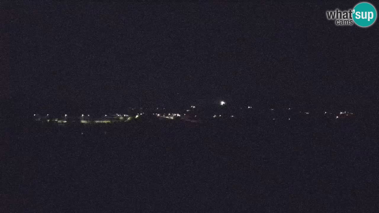Live webcam Golf Grad Otočec – Terme Krka – Slovenia