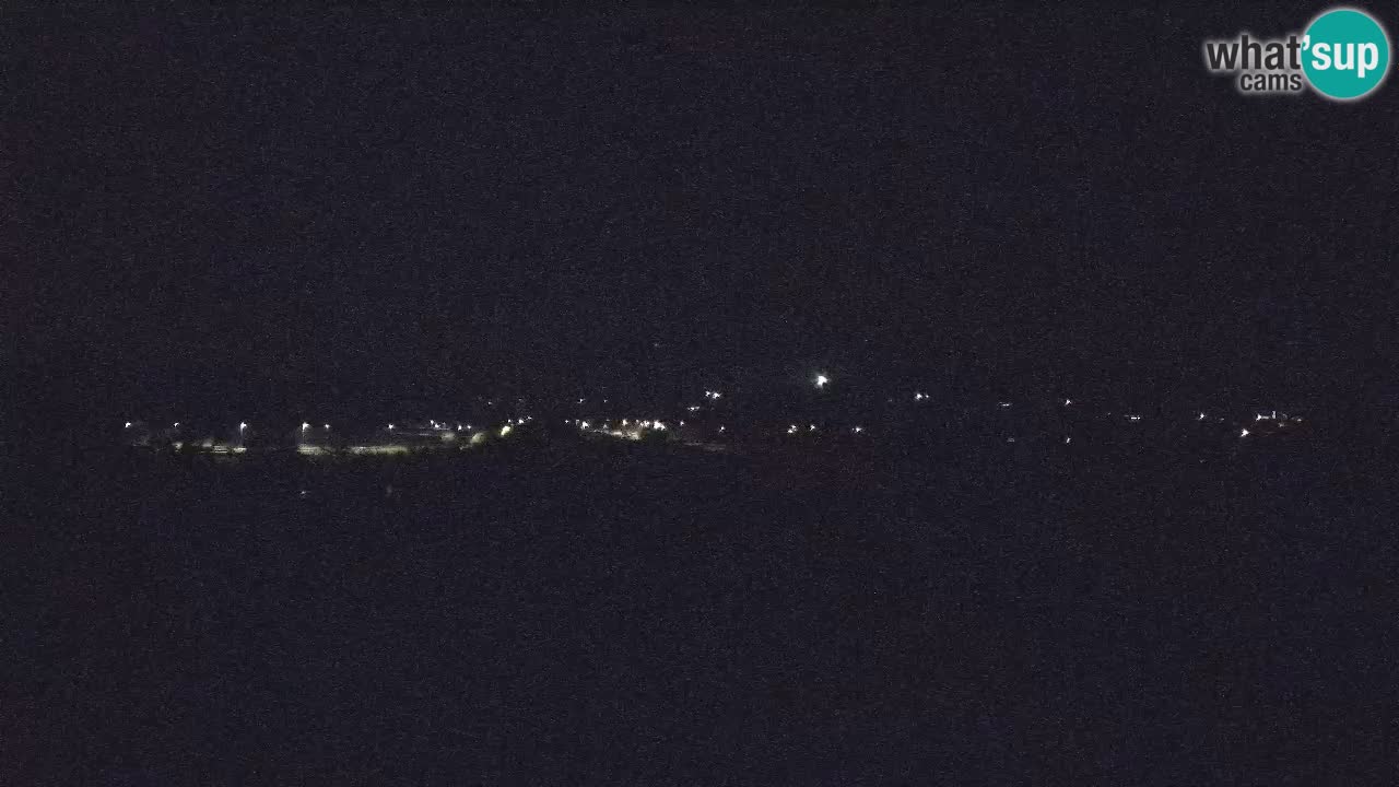 Live webcam Golf Grad Otočec – Terme Krka – Slovenia