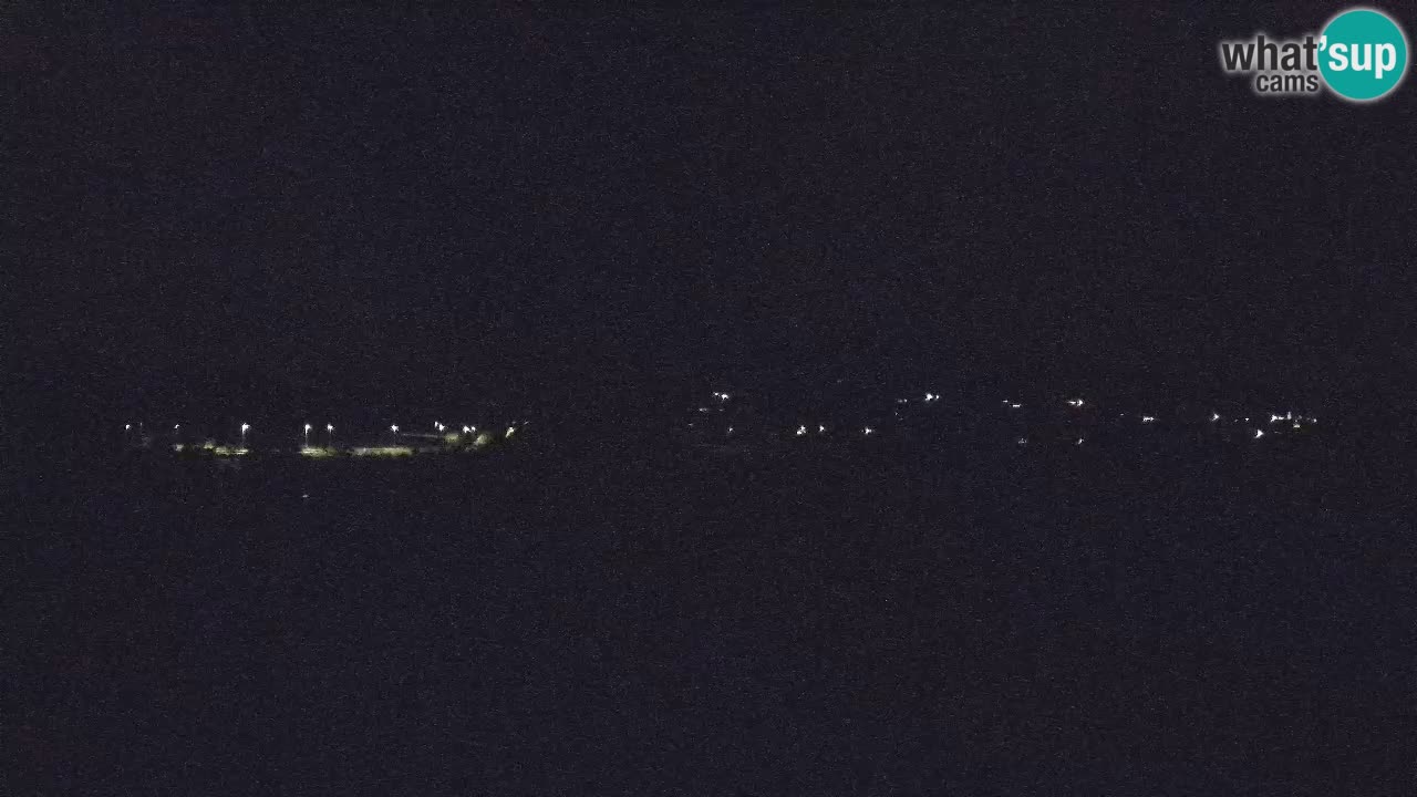LIVE Webcam im Golf Grad Otočec – Terme Krka – Slovenien