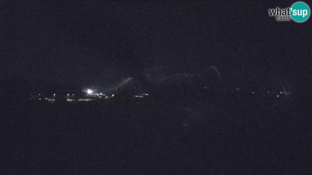 Camera en Vivo Golf Grad Otočec – Terme Krka – Eslovenia
