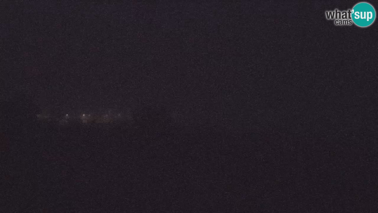 LIVE Webcam im Golf Grad Otočec – Terme Krka – Slovenien