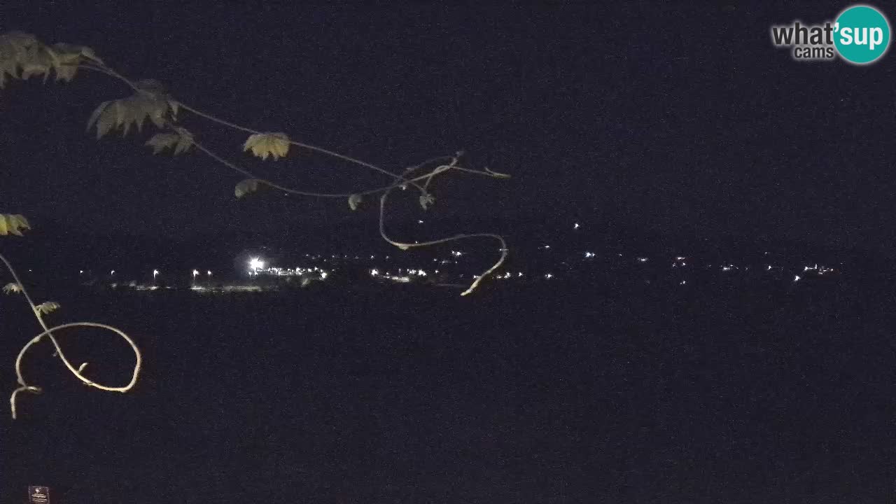 Spletne kamera  Golf Grad Otočec – Terme Krka