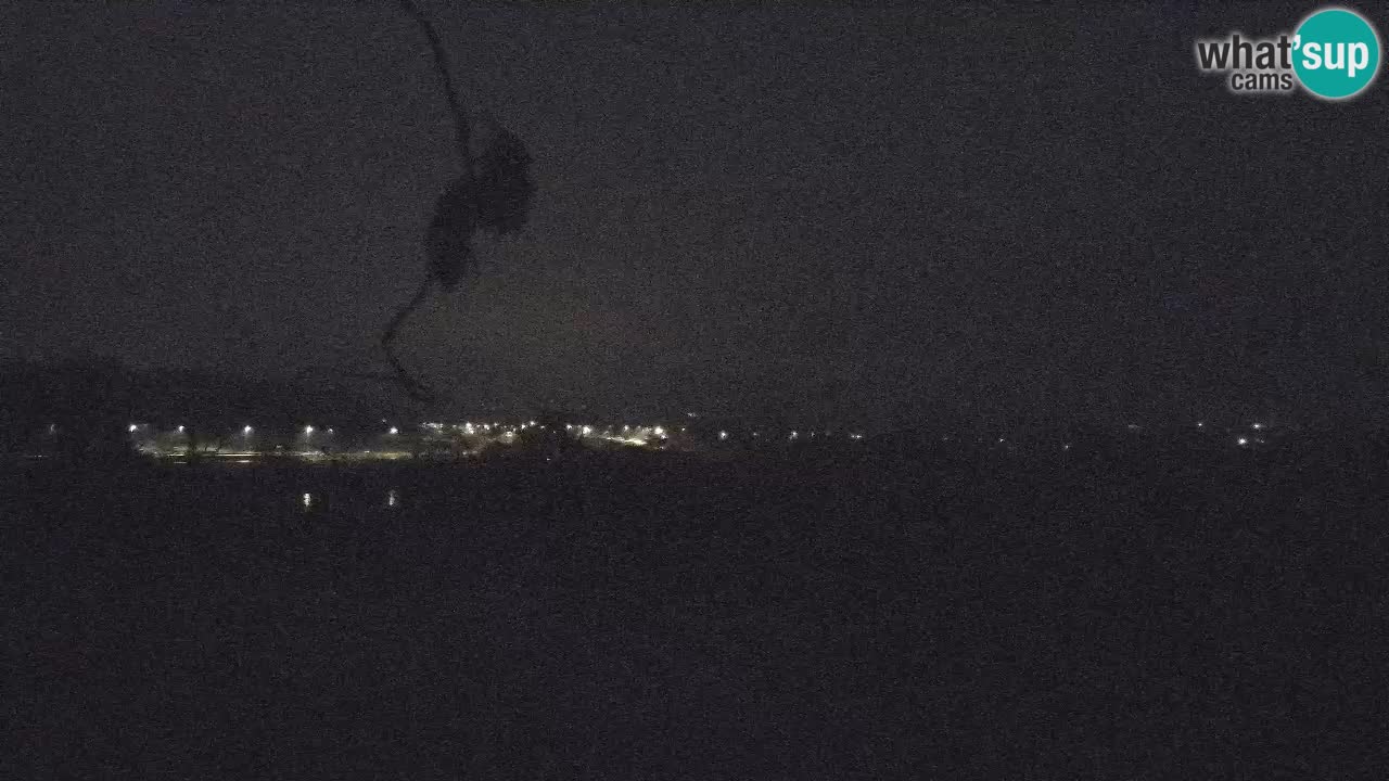 Spletne kamera Golf Grad Otočec – Terme Krka