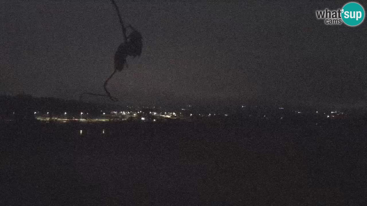 Spletne kamera  Golf Grad Otočec – Terme Krka