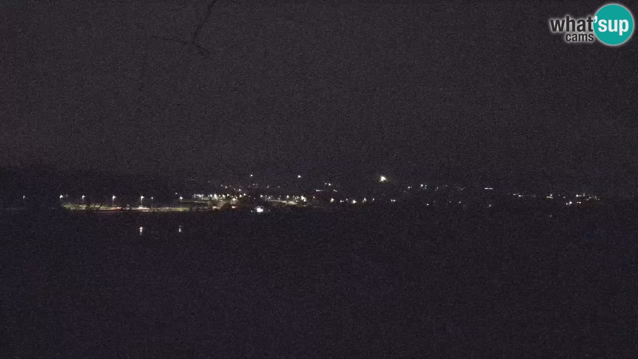 Live webcam Golf Grad Otočec – Terme Krka – Slovenia