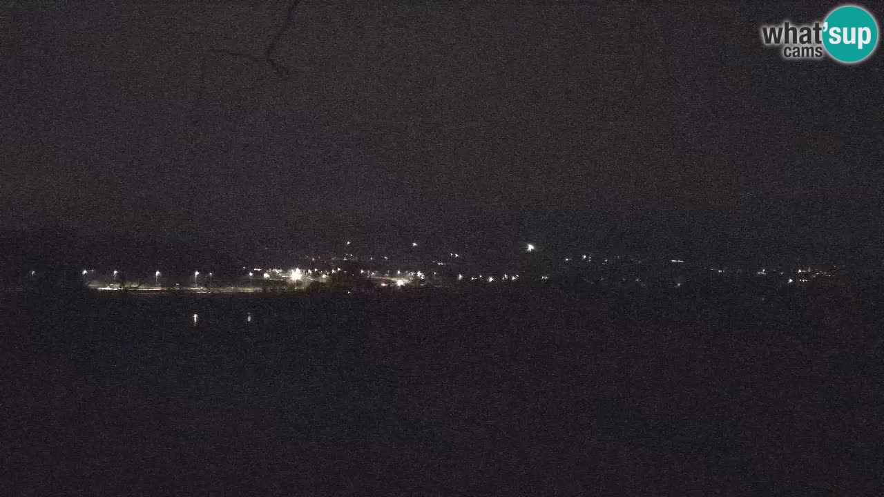 Camera en Vivo Golf Grad Otočec – Terme Krka – Eslovenia