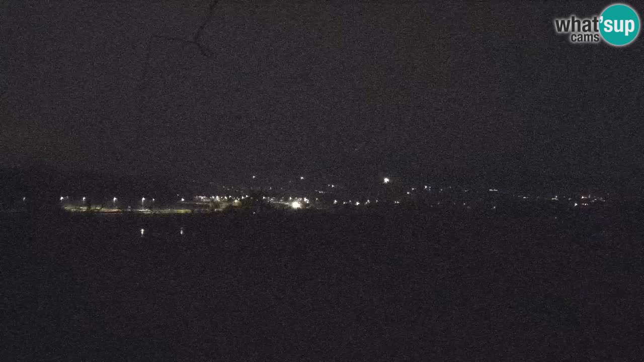 LIVE Webcam im Golf Grad Otočec – Terme Krka – Slovenien