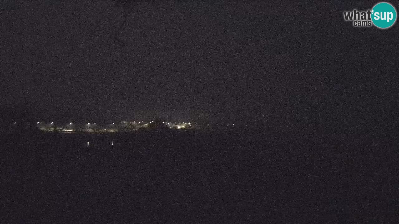 Spletne kamera Golf Grad Otočec – Terme Krka