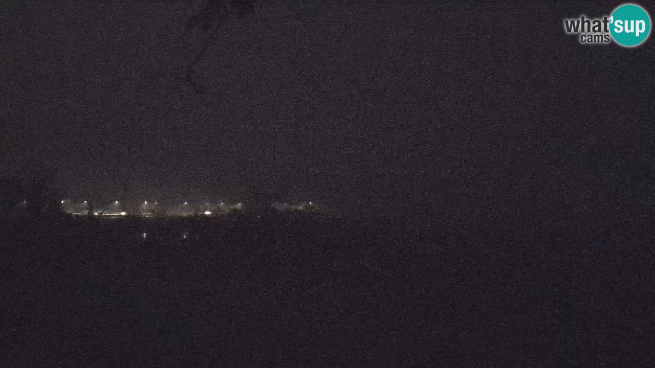 Live webcam Golf Grad Otočec – Terme Krka – Slovenia