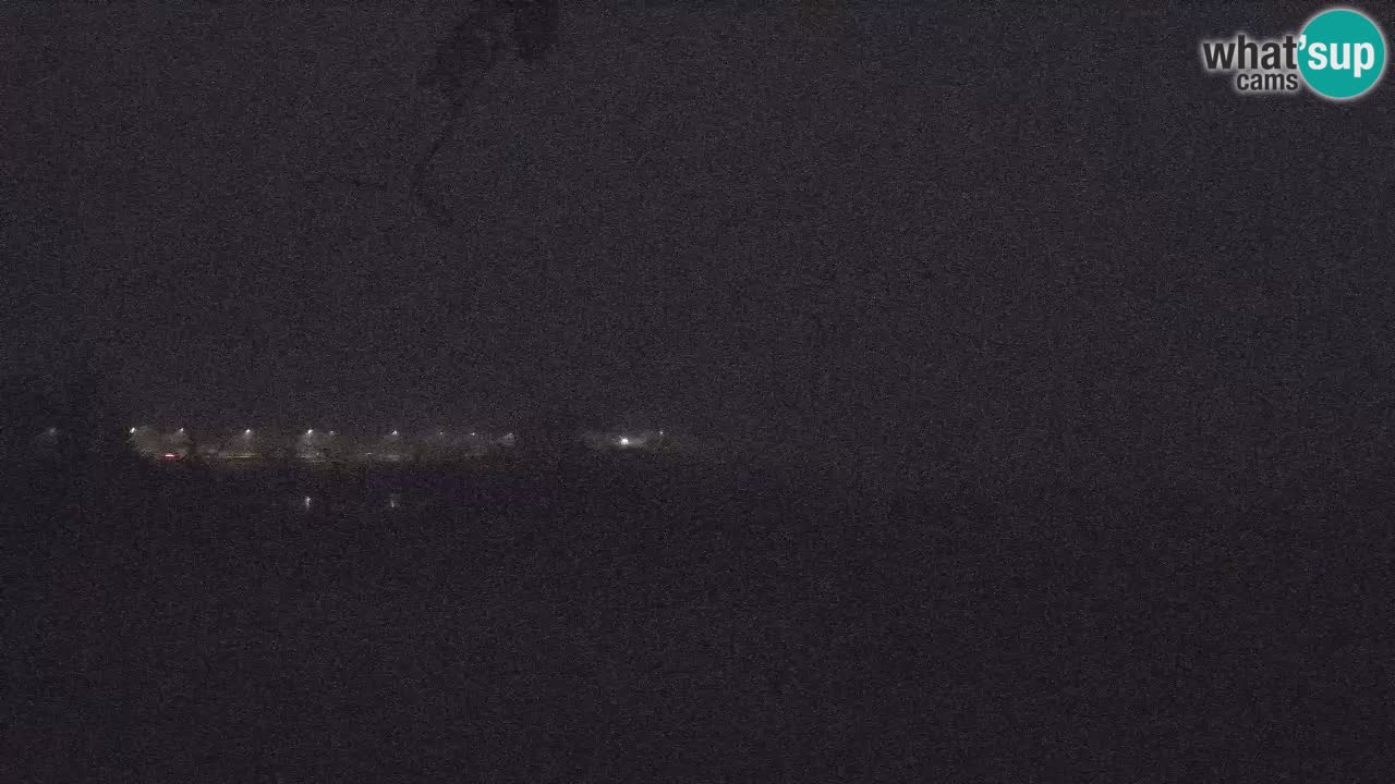 Experience Stunning Golf Views with Webcam at Golf Grad Otočec