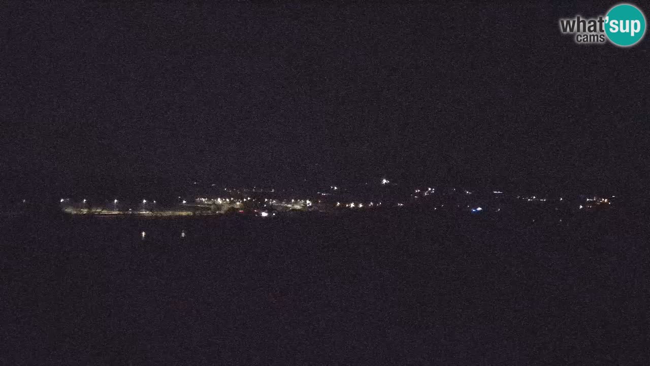 Camera en Vivo Golf Grad Otočec – Terme Krka – Eslovenia