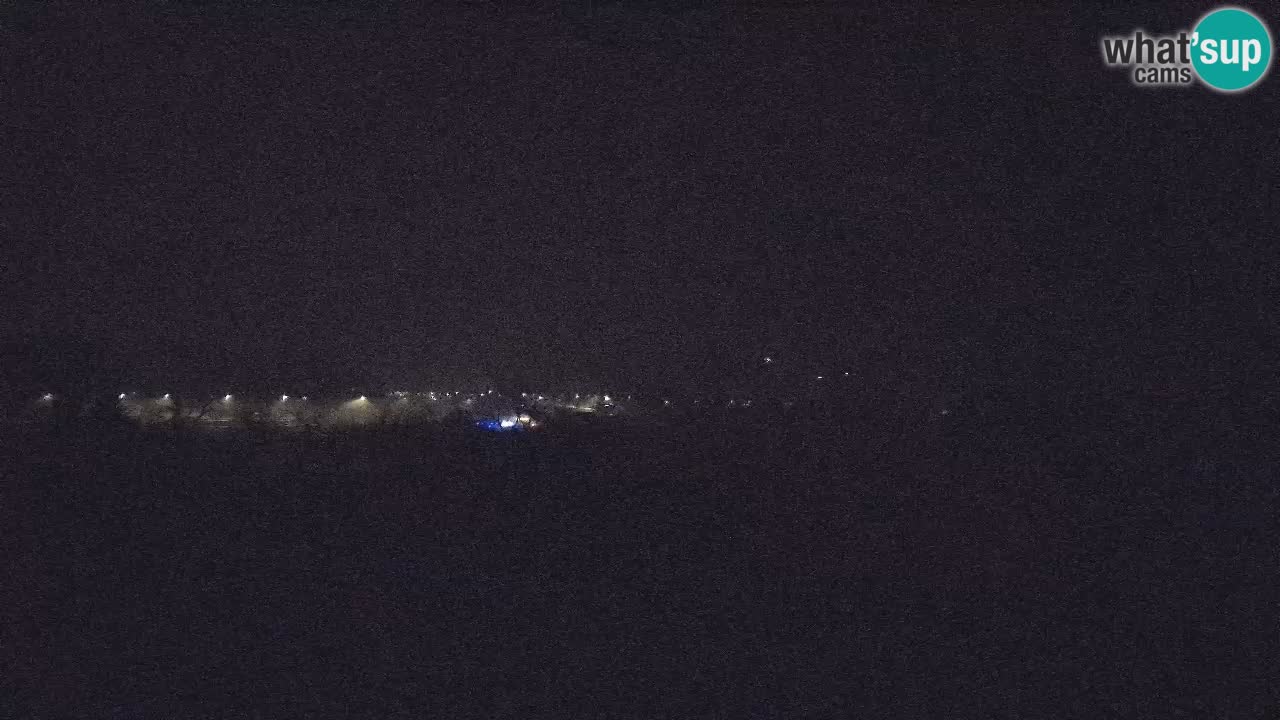 LIVE Webcam im Golf Grad Otočec – Terme Krka – Slovenien