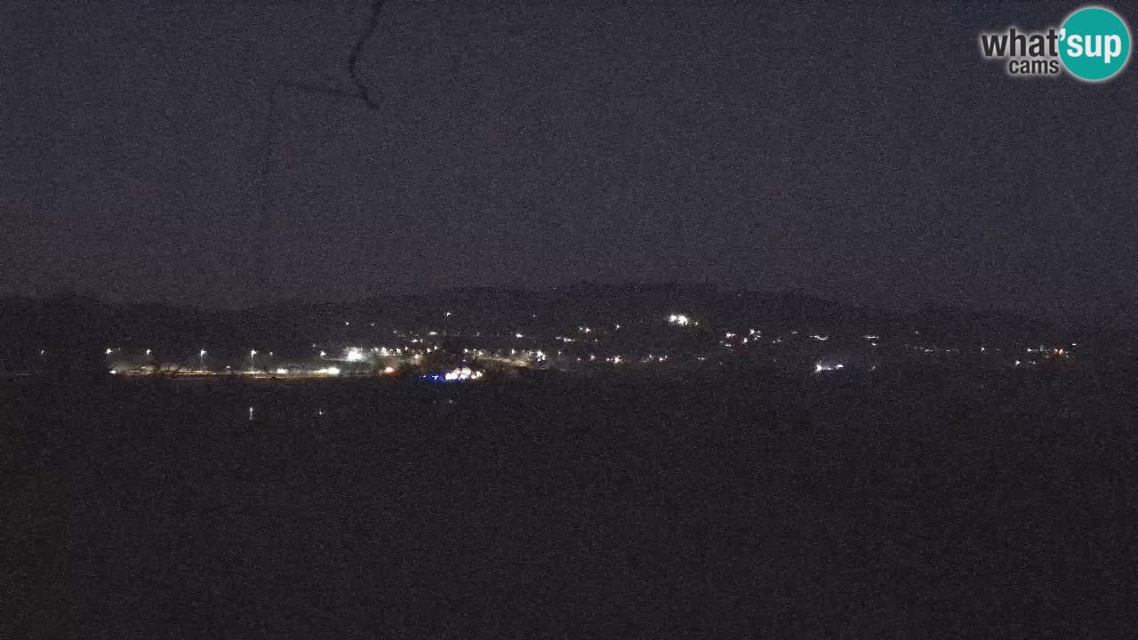 Spletne kamera Golf Grad Otočec – Terme Krka