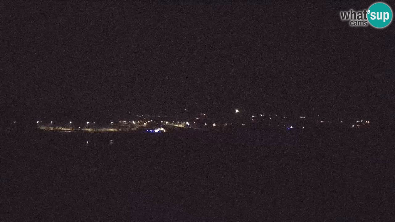 Camera en Vivo Golf Grad Otočec – Terme Krka – Eslovenia