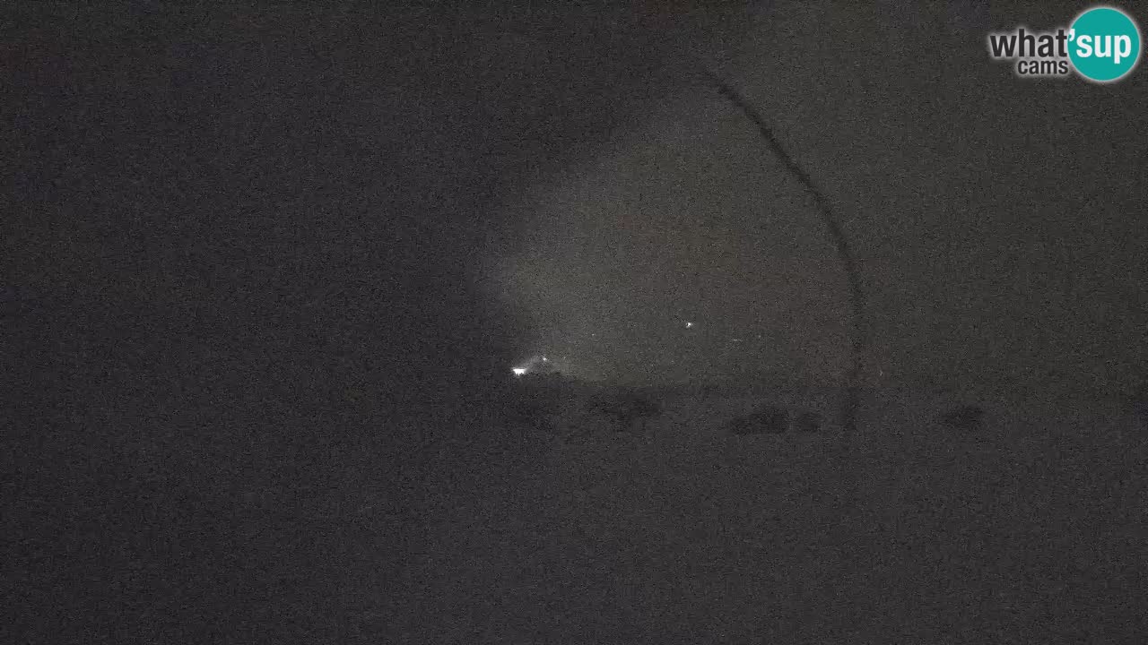 Experience Stunning Golf Views with Webcam at Golf Grad Otočec